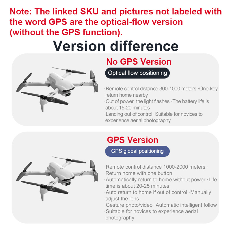 4DRC F10 RC Drone GPS 6K HD Du - огляд і ціна Drone Rc N2