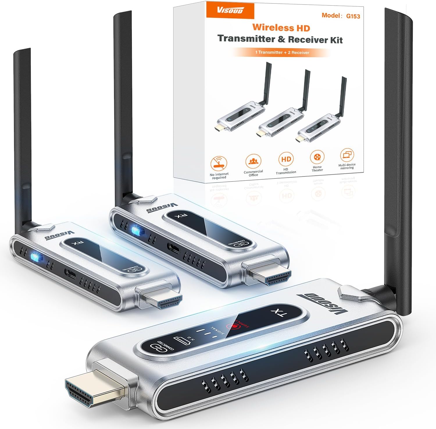 Wireless HDMI Transmitter and  - огляд і ціна Vtx Video Transmitter