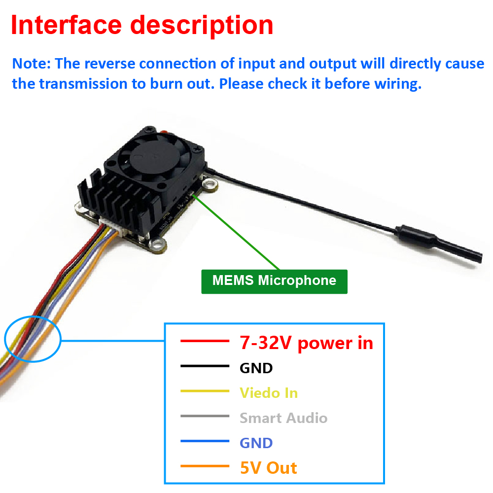 New upgrade 5.8Ghz 2W adjustab - огляд і ціна Vtx Video Transmitter