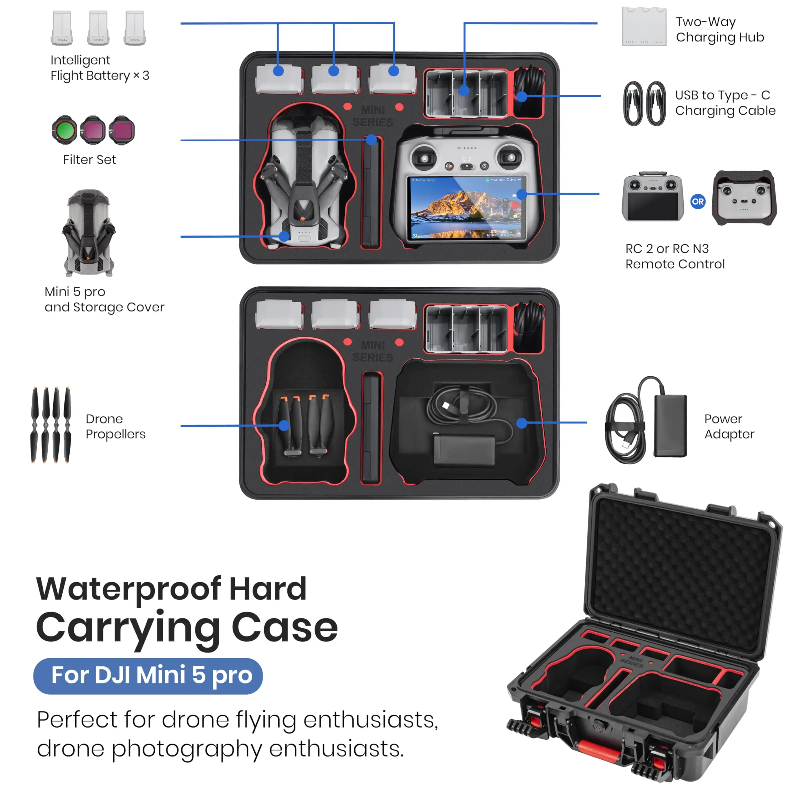 Waterproof Hard Carrying Case  - огляд і ціна Drone Dji Rc Mini 3